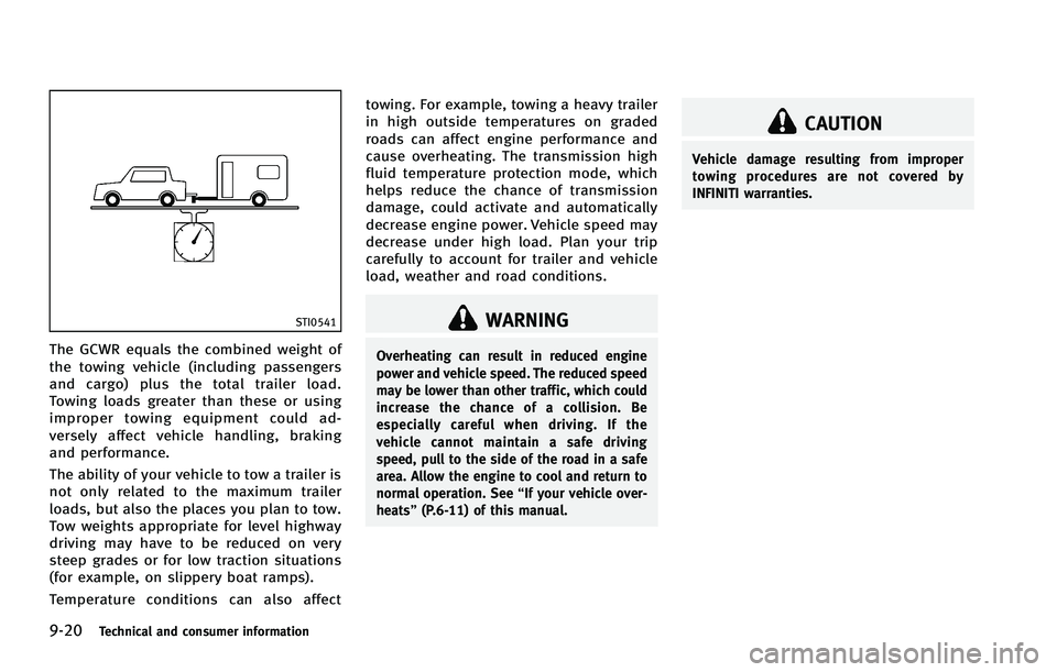 INFINITI FX 2012 Owners Manual 9-20Technical and consumer information
STI0541
The GCWR equals the combined weight of
the towing vehicle (including passengers
and cargo) plus the total trailer load.
Towing loads greater than these o INFINITI FX 2012 Owners Manual 9-20Technical and consumer information
STI0541
The GCWR equals the combined weight of
the towing vehicle (including passengers
and cargo) plus the total trailer load.
Towing loads greater than these o