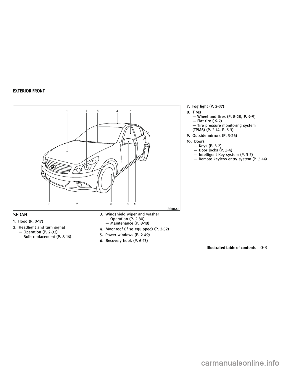 INFINITI G 2010  Owners Manual SEDAN
1. Hood (P. 3-17)
2. Headlight and turn signal— Operation (P. 2-32)
— Bulb replacement (P. 8-16) 3. Windshield wiper and washer
— Operation (P. 2-30)
— Maintenance (P. 8-18)
4. Moonroof 