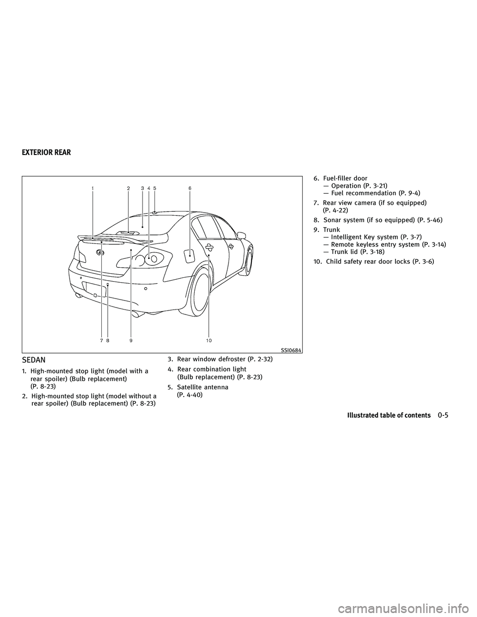 INFINITI G 2010 User Guide SEDAN
1. High-mounted stop light (model with arear spoiler) (Bulb replacement)
(P. 8-23)
2. High-mounted stop light (model without a rear spoiler) (Bulb replacement) (P. 8-23) 3. Rear window defroster