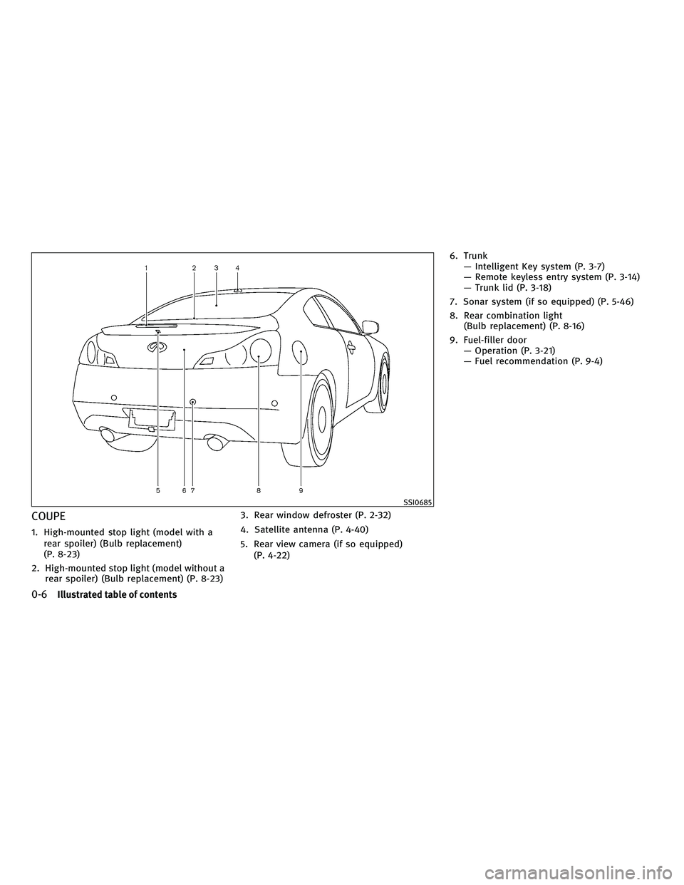 INFINITI G 2010 User Guide COUPE
1. High-mounted stop light (model with arear spoiler) (Bulb replacement)
(P. 8-23)
2. High-mounted stop light (model without a rear spoiler) (Bulb replacement) (P. 8-23) 3. Rear window defroster