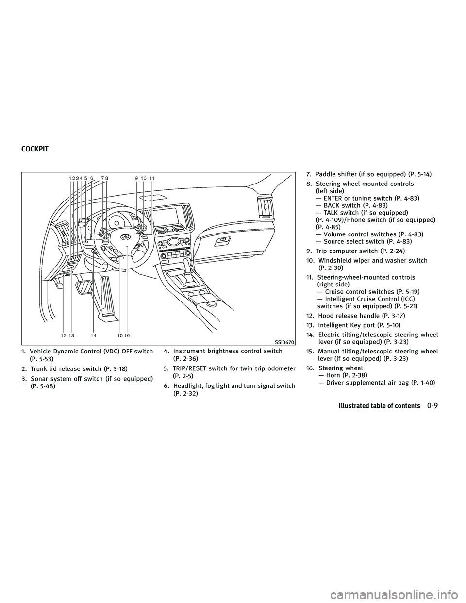 INFINITI G 2010  Owners Manual 1. Vehicle Dynamic Control (VDC) OFF switch(P. 5-53)
2. Trunk lid release switch (P. 3-18)
3. Sonar system off switch (if so equipped) (P. 5-48) 4. Instrument brightness control switch
(P. 2-36)
5. TR