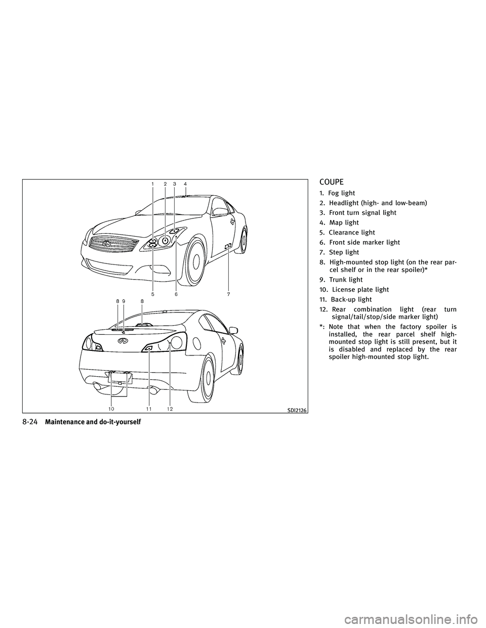 INFINITI G 2010  Owners Manual COUPE
1. Fog light
2. Headlight (high- and low-beam)
3. Front turn signal light
4. Map light
5. Clearance light
6. Front side marker light
7. Step light
8. High-mounted stop light (on the rear par-cel