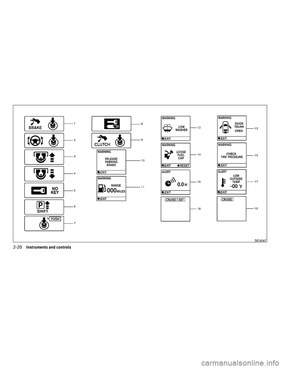 INFINITI G 2010  Owners Manual SIC4547
2-20Instruments and controls
—
—
04/22/10—debbie
 