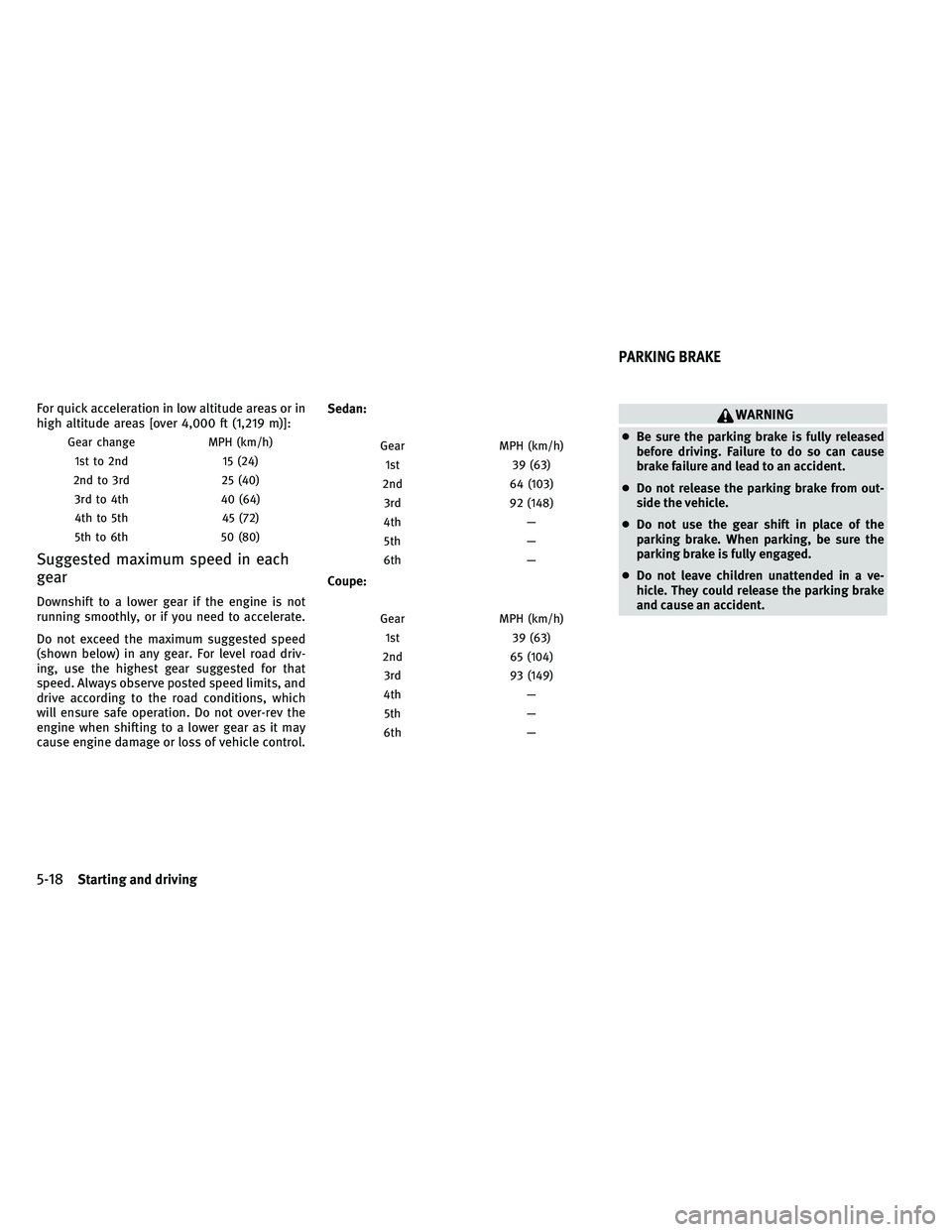 INFINITI G 2011  Owners Manual For quick acceleration in low altitude areas or in
high altitude areas [over 4,000 ft (1,219 m)]:
Gear changeMPH (km/h)
1st to 2nd 15 (24)
2nd to 3rd 25 (40)
3rd to 4th 40 (64)
4th to 5th 45 (72)
5th 