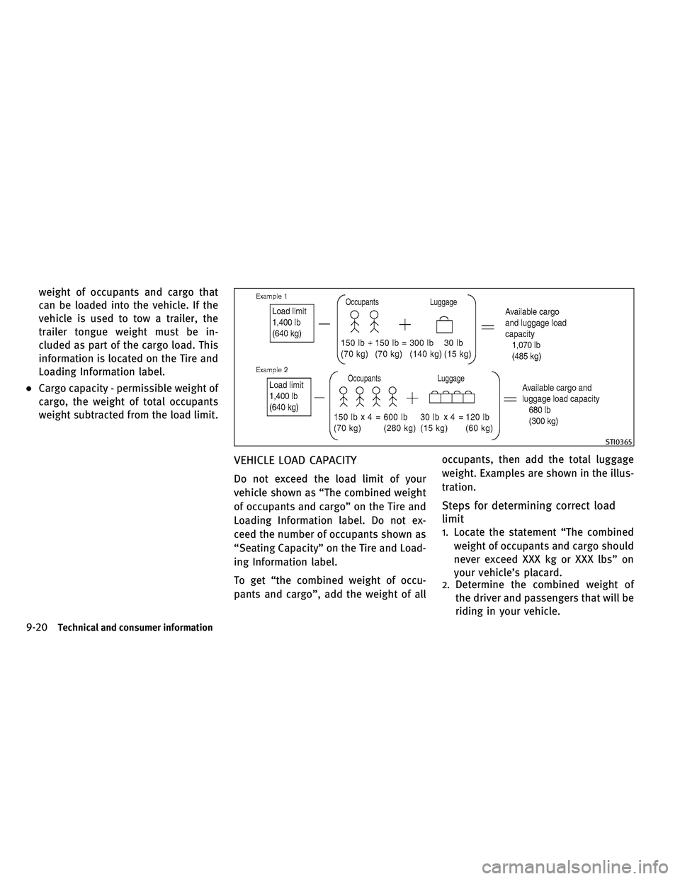 INFINITI G 2011 Owners Manual weight of occupants and cargo that
can be loaded into the vehicle. If the
vehicle is used to tow a trailer, the
trailer tongue weight must be in-
cluded as part of the cargo load. This
information is INFINITI G 2011 Owners Manual weight of occupants and cargo that
can be loaded into the vehicle. If the
vehicle is used to tow a trailer, the
trailer tongue weight must be in-
cluded as part of the cargo load. This
information is