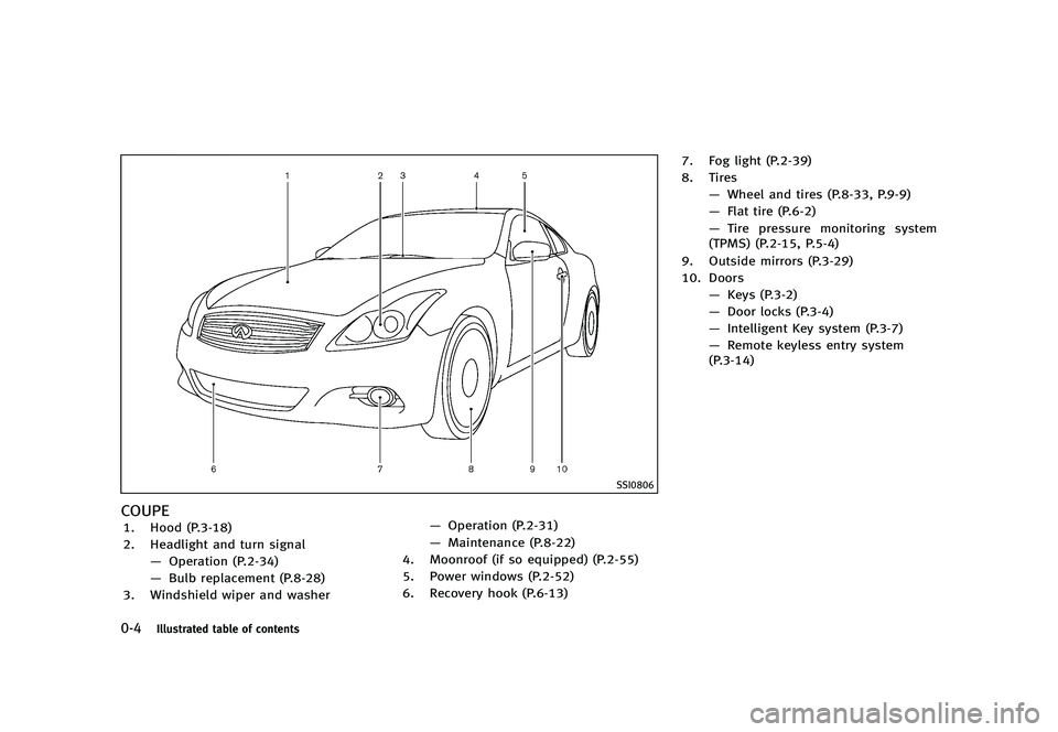 INFINITI G 2012  Owners Manual Black plate (10,1)
[ Edit: 2012/ 1/ 17 Model: V36-D ]
0-4Illustrated table of contents
SSI0806
COUPEGUID-AC0B3EEA-9252-4992-8E97-317D9777AC161. Hood (P.3-18)
2. Headlight and turn signal—Operation (