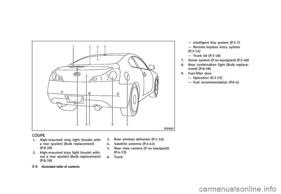 INFINITI G 2012  Owners Manual Black plate (12,1)
[ Edit: 2012/ 1/ 17 Model: V36-D ]
0-6Illustrated table of contents
SSI0685
COUPEGUID-D7686CCA-4082-4CD6-B2BB-FF3FE9F1882F1. High-mounted stop light (model witha rear spoiler) (Bulb