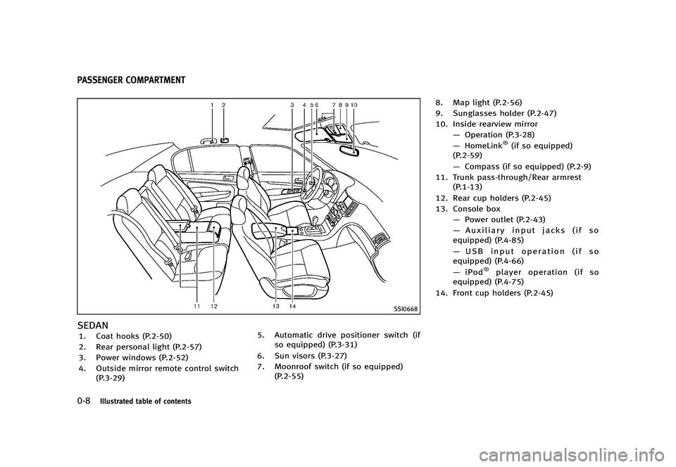 INFINITI G 2012  Owners Manual Black plate (14,1)
[ Edit: 2012/ 1/ 17 Model: V36-D ]
0-8Illustrated table of contents
GUID-A5806980-63F4-4D06-9561-5DE8B64E9925
SSI0668
SEDANGUID-9EC9EAB0-0B24-4119-B8DE-794F6B9E7C321. Coat hooks (P.