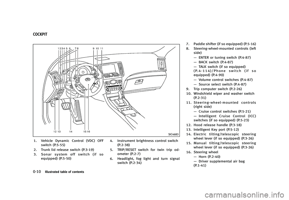 INFINITI G 2012  Owners Manual Black plate (16,1)
[ Edit: 2012/ 1/ 17 Model: V36-D ]
0-10Illustrated table of contents
GUID-6A5E5003-C9B2-4452-B103-DD9F44DAD191
SIC4683
1. Vehicle Dynamic Control (VDC) OFFswitch (P.5-55)
2. Trunk l