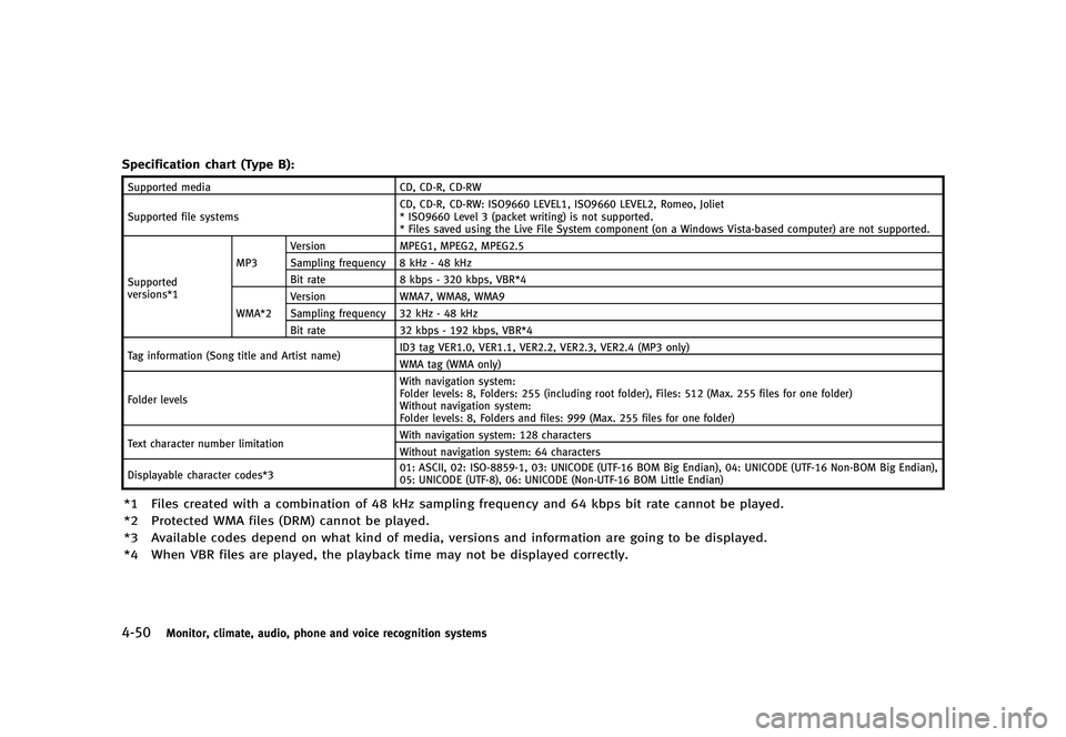 INFINITI G 2012 Owners Guide Black plate (228,1)
[ Edit: 2012/ 1/ 17 Model: V36-D ]
4-50Monitor, climate, audio, phone and voice recognition systems
Specification chart (Type B):GUID-D73A39BF-43C8-459F-9C24-47B7F579C407
Supported