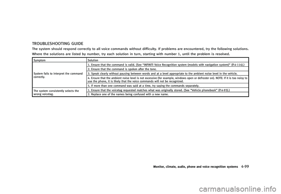 INFINITI G 2012  Owners Manual Black plate (277,1)
[ Edit: 2012/ 1/ 17 Model: V36-D ]
TROUBLESHOOTING GUIDEGUID-255F4733-9310-4BC9-8430-43A290EAEE69The system should respond correctly to all voice commands without difficulty. If pr