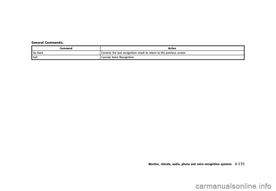 INFINITI G 2012  Owners Manual Black plate (313,1)
[ Edit: 2012/ 1/ 17 Model: V36-D ]
General Commands:GUID-D73A39BF-43C8-459F-9C24-47B7F579C407
CommandAction
Go back Corrects the last recognition result to return to the previous s