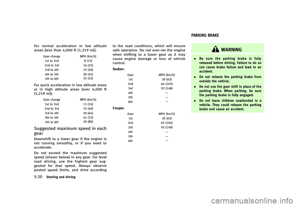 INFINITI G 2012 Repair Manual Black plate (340,1)
[ Edit: 2012/ 1/ 17 Model: V36-D ]
5-20Starting and driving
For normal acceleration in low altitude
areas [less than 4,000 ft (1,219 m)]:
Gear changeMPH (km/h)
1st to 2nd 8 (13)
2n