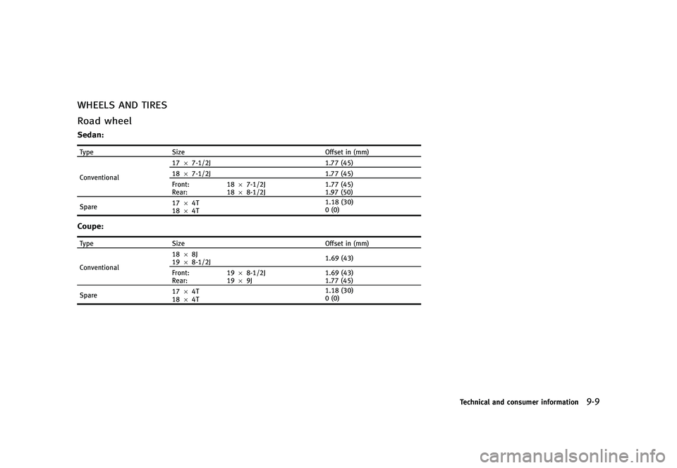 INFINITI G 2012  Owners Manual Black plate (459,1)
[ Edit: 2012/ 1/ 17 Model: V36-D ]
WHEELS AND TIRESGUID-3E66521D-4D31-4794-BCBE-4477CC2BE529
Road wheelGUID-276AC0FC-4962-4E9B-81A8-E48824CCC7A1
Sedan:GUID-D73A39BF-43C8-459F-9C24-