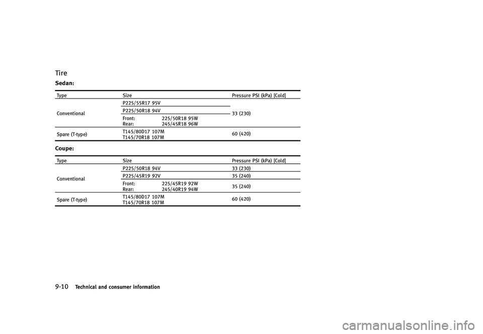 INFINITI G 2012  Owners Manual Black plate (460,1)
[ Edit: 2012/ 1/ 17 Model: V36-D ]
9-10Technical and consumer information
TireGUID-E0E1E325-F539-434E-9CA5-8DD4F6541484
Sedan:GUID-D73A39BF-43C8-459F-9C24-47B7F579C407
TypeSize Pre