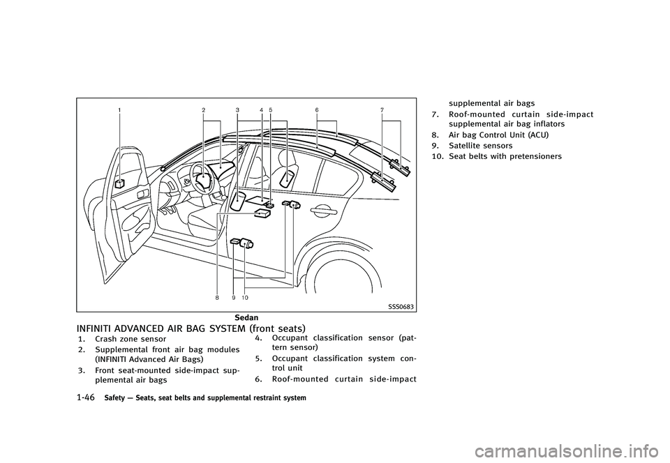 INFINITI G 2012  Owners Manual Black plate (68,1)
[ Edit: 2012/ 1/ 17 Model: V36-D ]
1-46Safety—Seats, seat belts and supplemental restraint system
SSS0683
Sedan
INFINITI ADVANCED AIR BAG SYSTEM (front seats)GUID-3B909583-1587-45