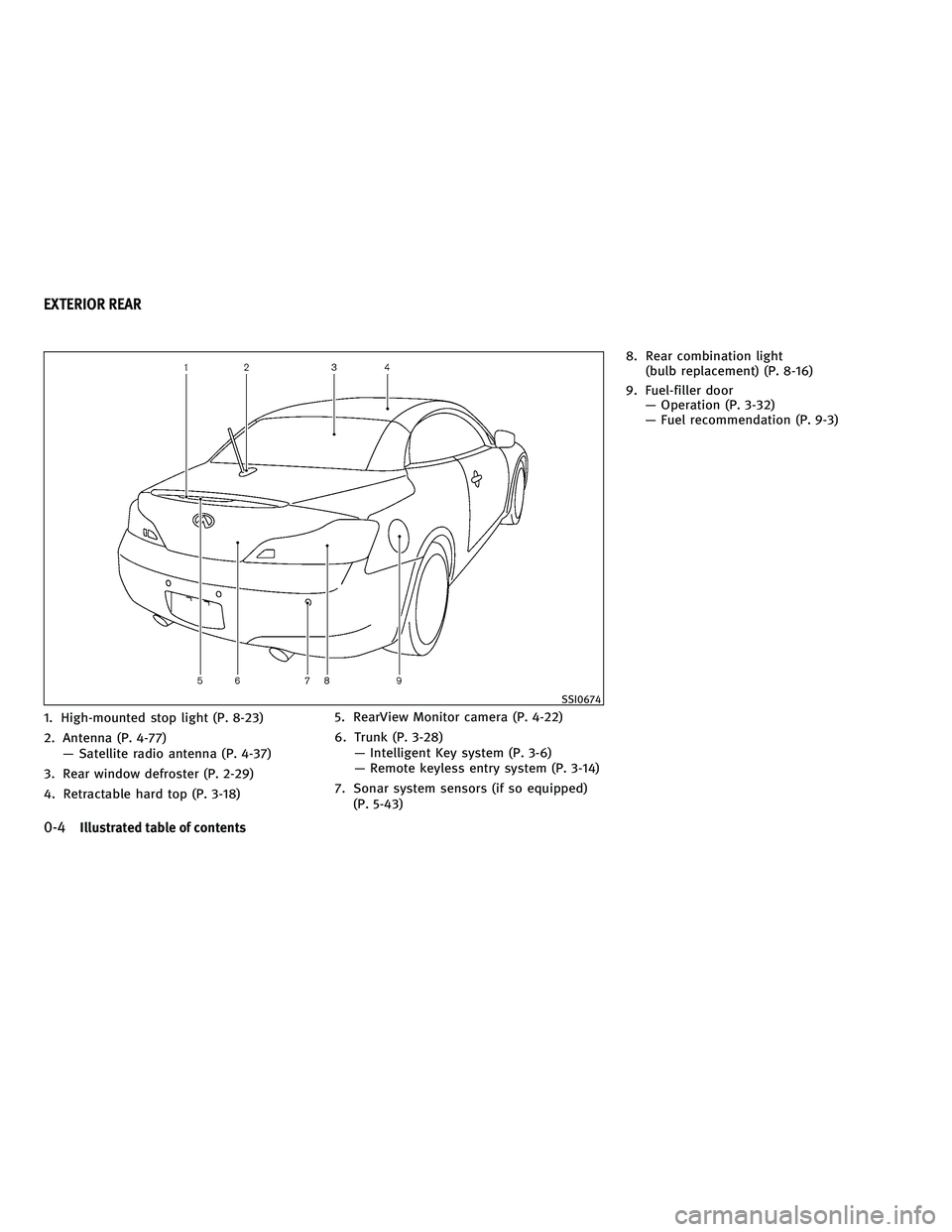 INFINITI G-CONVERTIBLE 2010 User Guide 1. High-mounted stop light (P. 8-23)
2. Antenna (P. 4-77)— Satellite radio antenna (P. 4-37)
3. Rear window defroster (P. 2-29)
4. Retractable hard top (P. 3-18) 5. RearView Monitor camera (P. 4-22)