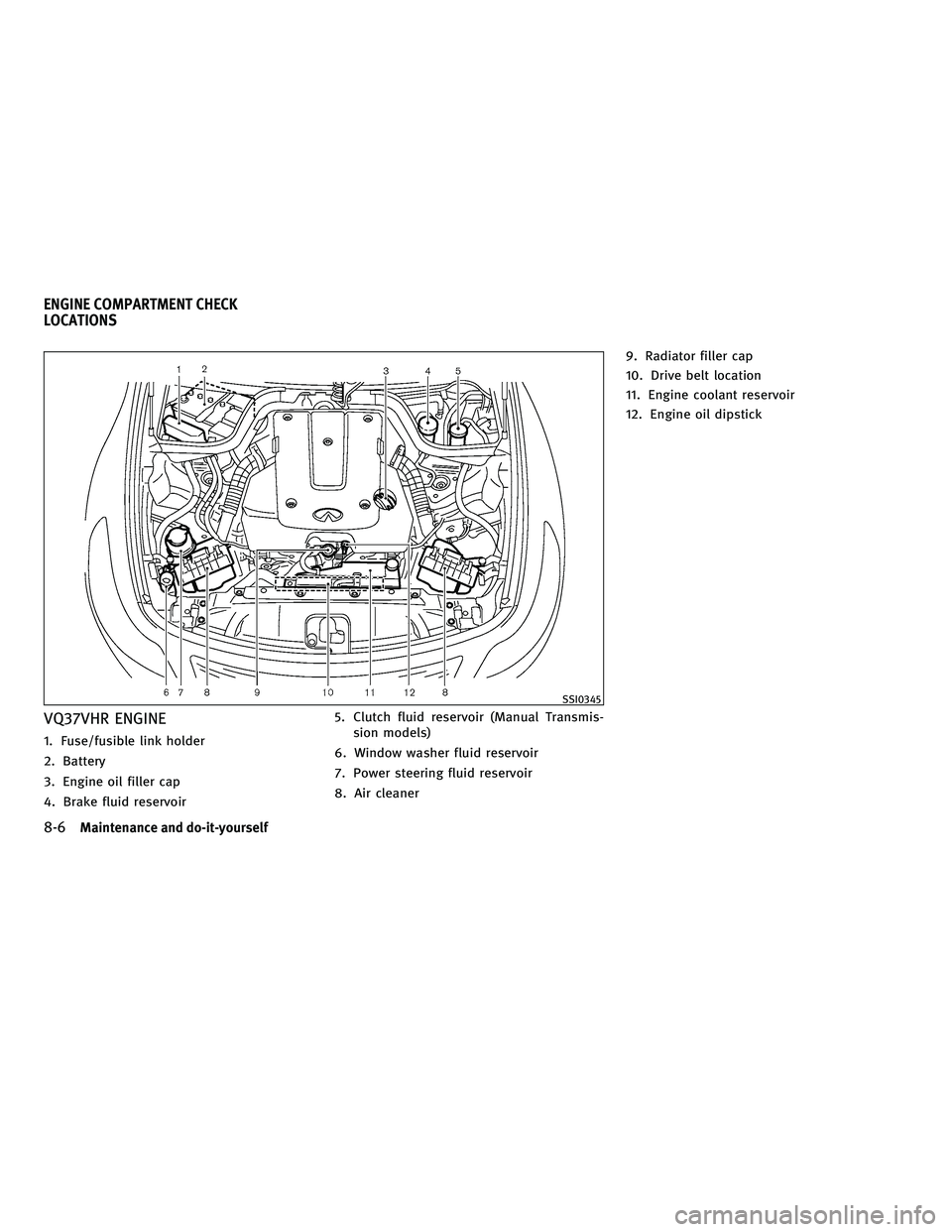 INFINITI G-CONVERTIBLE 2010  Owners Manual VQ37VHR ENGINE
1. Fuse/fusible link holder
2. Battery
3. Engine oil filler cap
4. Brake fluid reservoir5. Clutch fluid reservoir (Manual Transmis-
sion models)
6. Window washer fluid reservoir
7. Powe