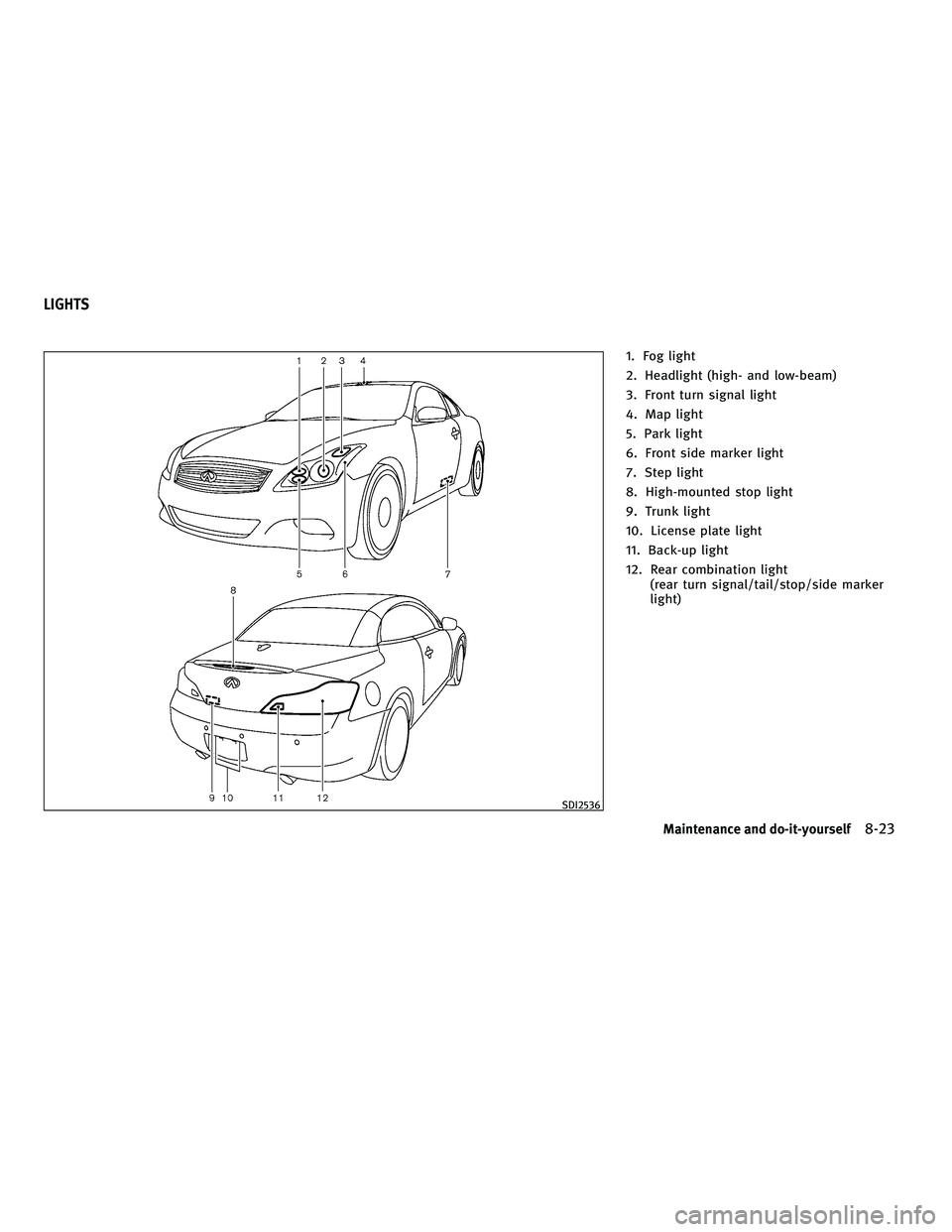INFINITI G-CONVERTIBLE 2010  Owners Manual 1. Fog light
2. Headlight (high- and low-beam)
3. Front turn signal light
4. Map light
5. Park light
6. Front side marker light
7. Step light
8. High-mounted stop light
9. Trunk light
10. License plat