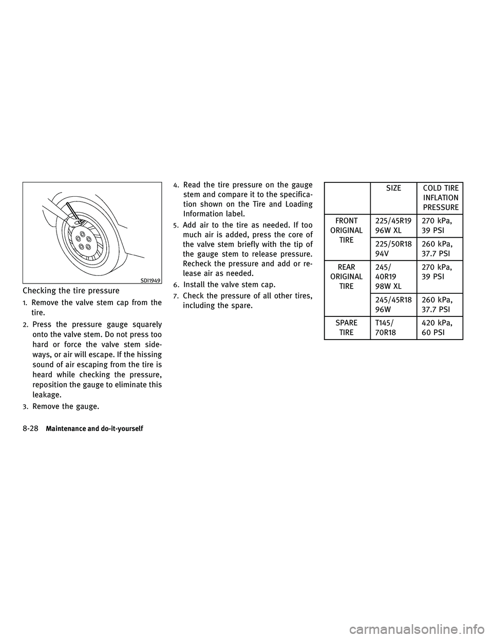 INFINITI G-CONVERTIBLE 2010  Owners Manual Checking the tire pressure
1.Remove the valve stem cap from the
tire.
2.Press the pressure gauge squarely
onto the valve stem. Do not press too
hard or force the valve stem side-
ways, or air will esc