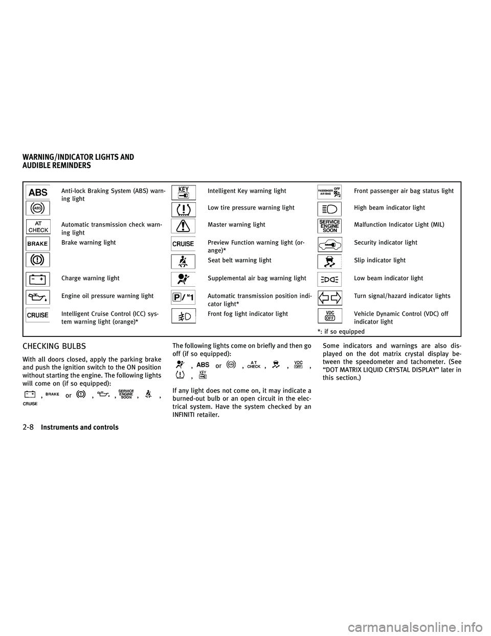 INFINITI G-CONVERTIBLE 2010  Owners Manual Anti-lock Braking System (ABS) warn-
ing lightIntelligent Key warning lightFront passenger air bag status light
Low tire pressure warning lightHigh beam indicator light
Automatic transmission check wa