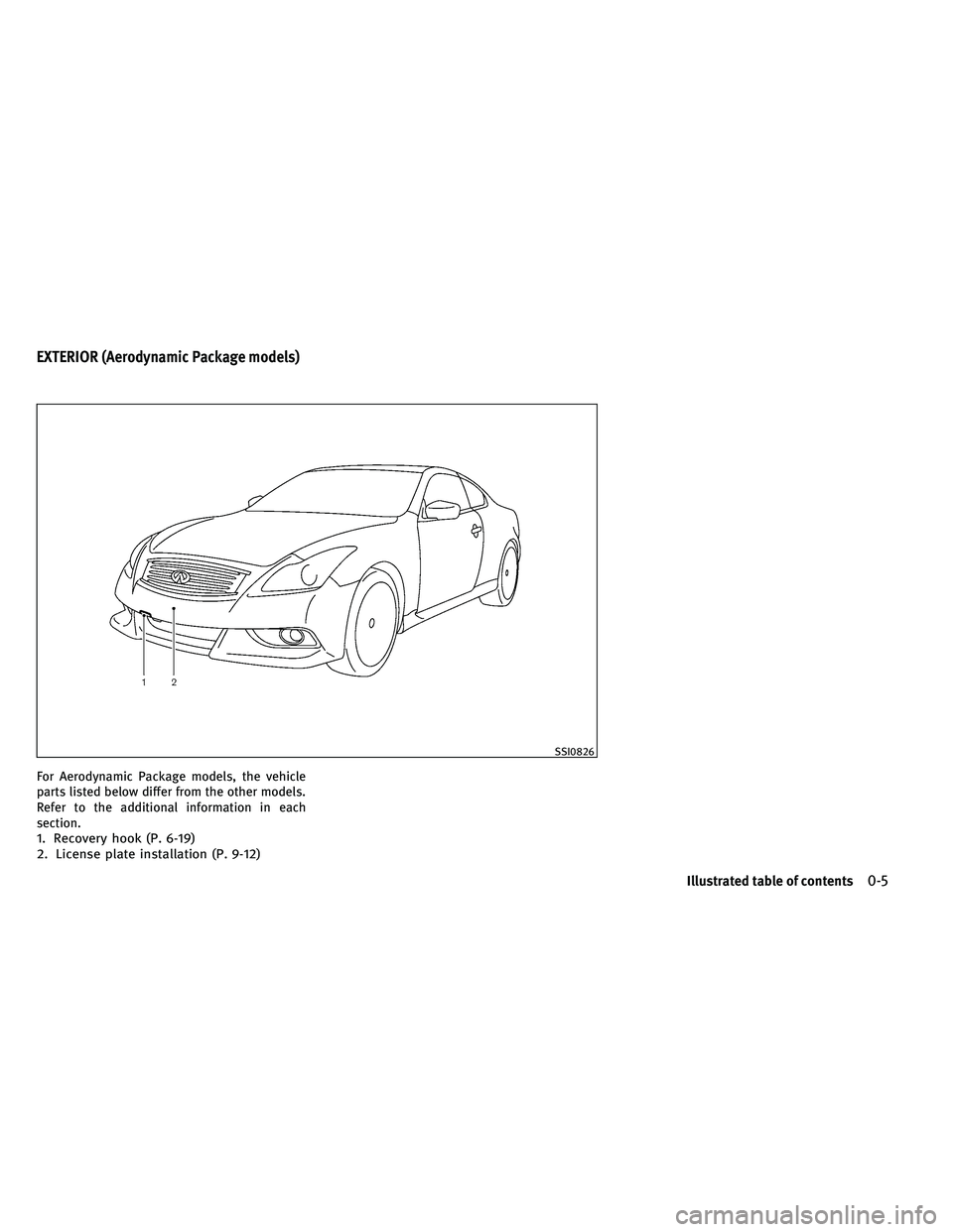 INFINITI G-CONVERTIBLE 2011 User Guide For Aerodynamic Package models, the vehicle
parts listed below differ from the other models.
Refer to the additional information in each
section.
1. Recovery hook (P. 6-19)
2. License plate installati INFINITI G-CONVERTIBLE 2011 User Guide For Aerodynamic Package models, the vehicle
parts listed below differ from the other models.
Refer to the additional information in each
section.
1. Recovery hook (P. 6-19)
2. License plate installati