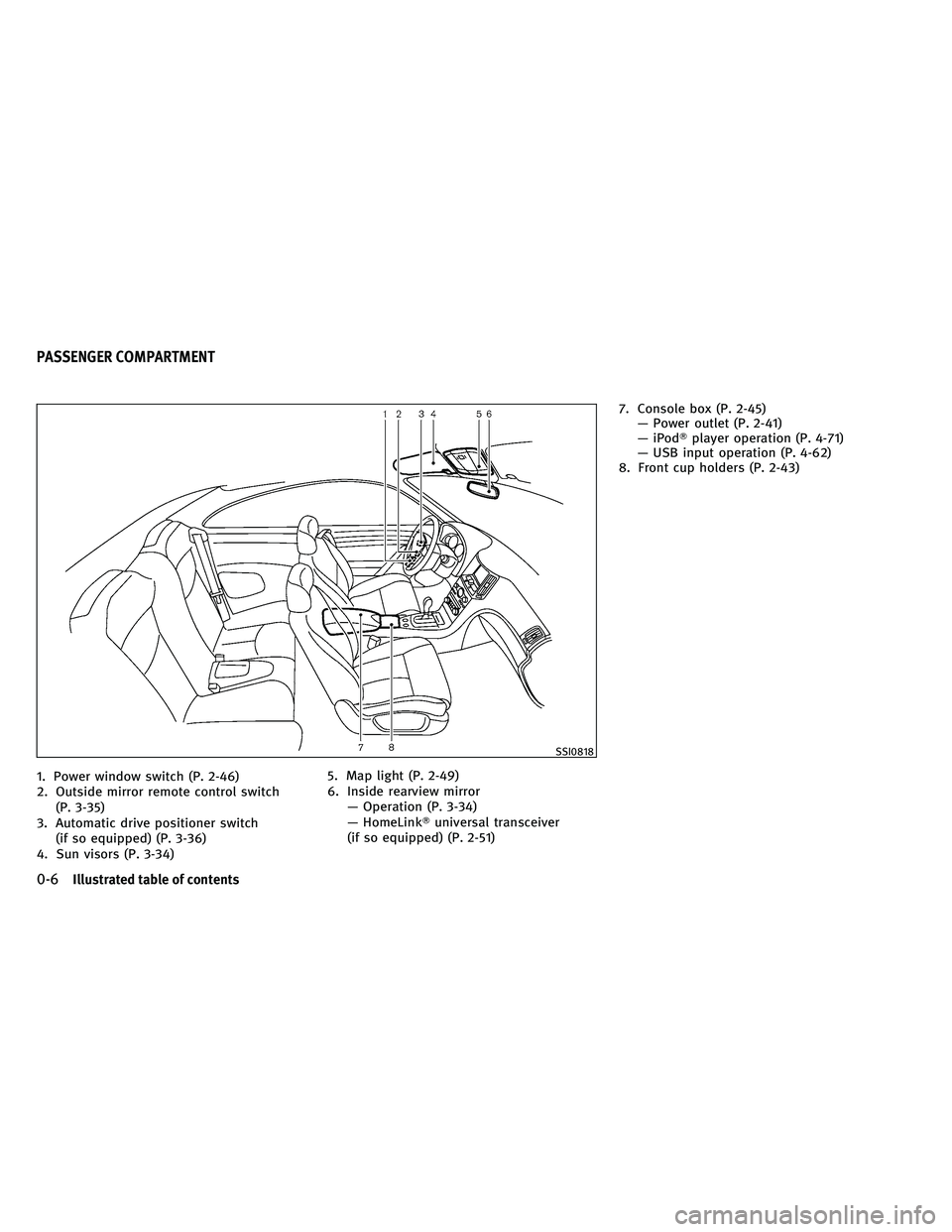 INFINITI G-CONVERTIBLE 2011 Owners Manual 1. Power window switch (P. 2-46)
2. Outside mirror remote control switch(P. 3-35)
3. Automatic drive positioner switch (if so equipped) (P. 3-36)
4. Sun visors (P. 3-34) 5. Map light (P. 2-49)
6. Insi INFINITI G-CONVERTIBLE 2011 Owners Manual 1. Power window switch (P. 2-46)
2. Outside mirror remote control switch(P. 3-35)
3. Automatic drive positioner switch (if so equipped) (P. 3-36)
4. Sun visors (P. 3-34) 5. Map light (P. 2-49)
6. Insi