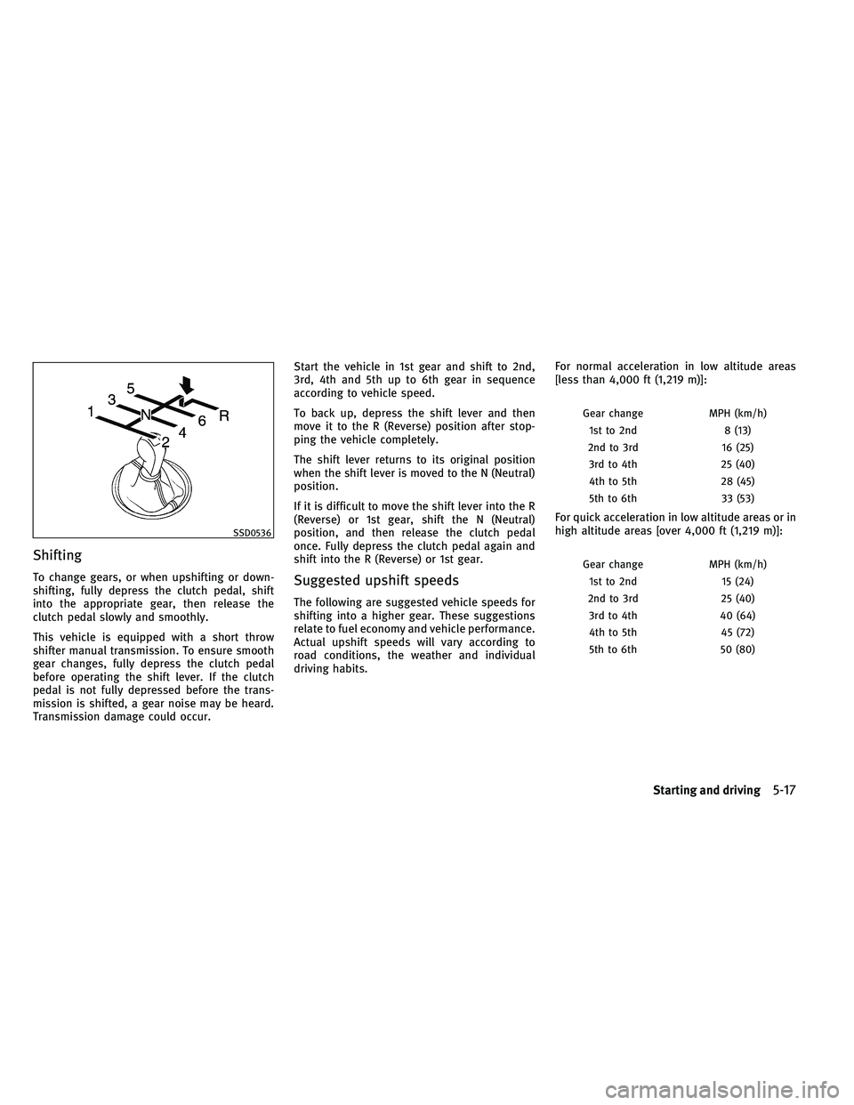 INFINITI G-CONVERTIBLE 2011 Owners Guide Shifting
To change gears, or when upshifting or down-
shifting, fully depress the clutch pedal, shift
into the appropriate gear, then release the
clutch pedal slowly and smoothly.
This vehicle is equi