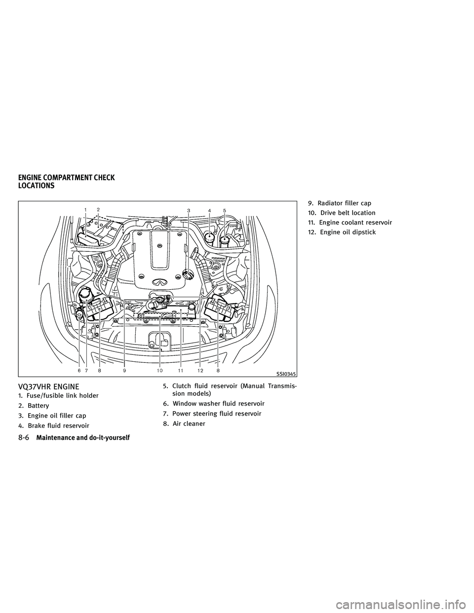 INFINITI G-CONVERTIBLE 2011 Owners Manual VQ37VHR ENGINE
1. Fuse/fusible link holder
2. Battery
3. Engine oil filler cap
4. Brake fluid reservoir5. Clutch fluid reservoir (Manual Transmis-
sion models)
6. Window washer fluid reservoir
7. Powe INFINITI G-CONVERTIBLE 2011 Owners Manual VQ37VHR ENGINE
1. Fuse/fusible link holder
2. Battery
3. Engine oil filler cap
4. Brake fluid reservoir5. Clutch fluid reservoir (Manual Transmis-
sion models)
6. Window washer fluid reservoir
7. Powe