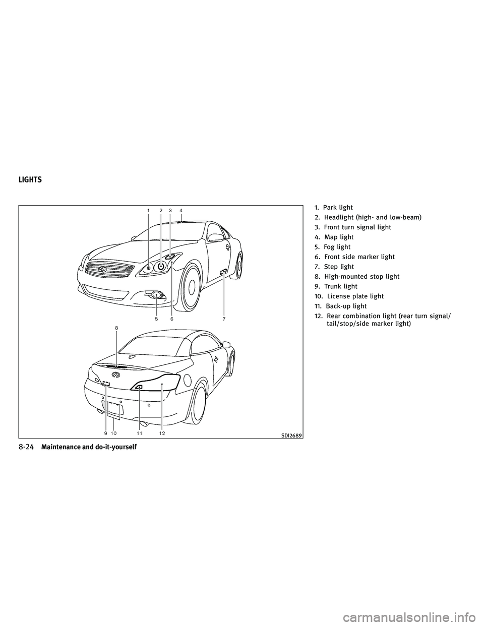 INFINITI G-CONVERTIBLE 2011  Owners Manual 1. Park light
2. Headlight (high- and low-beam)
3. Front turn signal light
4. Map light
5. Fog light
6. Front side marker light
7. Step light
8. High-mounted stop light
9. Trunk light
10. License plat