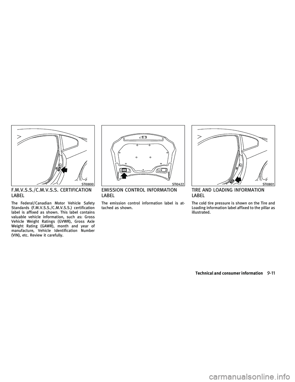 INFINITI G-CONVERTIBLE 2011  Owners Manual F.M.V.S.S./C.M.V.S.S. CERTIFICATION
LABEL
The Federal/Canadian Motor Vehicle Safety
Standards (F.M.V.S.S./C.M.V.S.S.) certification
label is affixed as shown. This label contains
valuable vehicle info