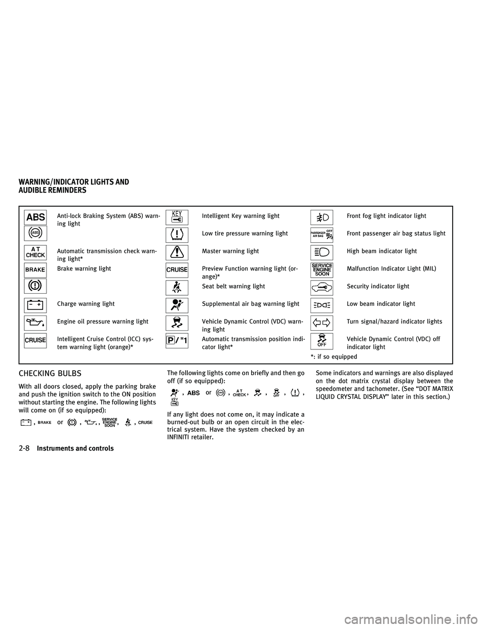 INFINITI G-CONVERTIBLE 2011  Owners Manual Anti-lock Braking System (ABS) warn-
ing lightIntelligent Key warning lightFront fog light indicator light
Low tire pressure warning lightFront passenger air bag status light
Automatic transmission ch