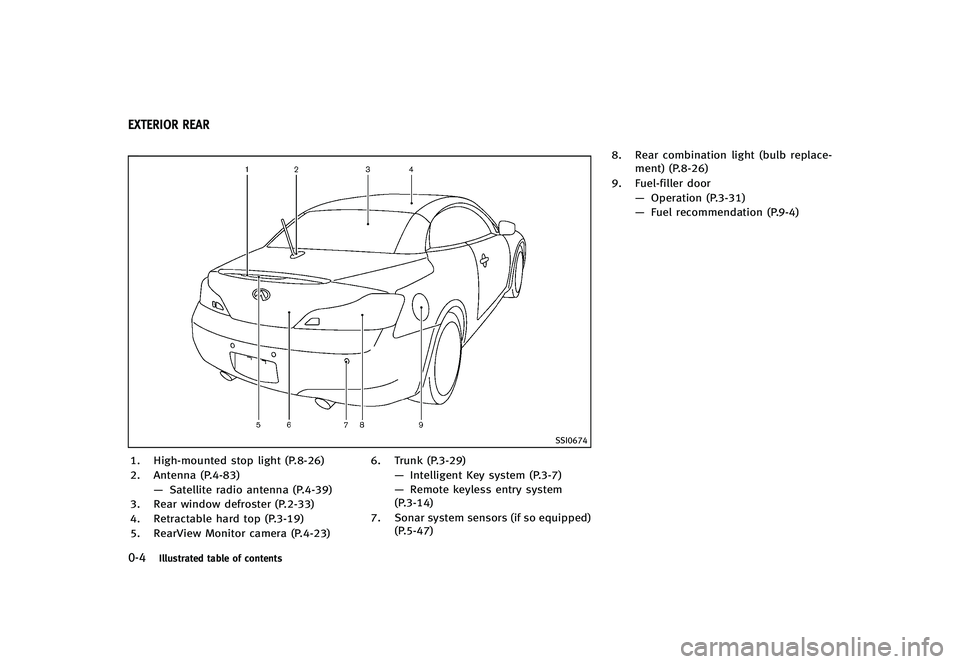 INFINITI G-CONVERTIBLE 2012  Owners Manual 0-4Illustrated table of contents
GUID-28870A23-2B4B-4EAB-9C8A-4625AE3B26BE
SSI0674
1. High-mounted stop light (P.8-26)
2. Antenna (P.4-83)—Satellite radio antenna (P.4-39)
3. Rear window defroster (