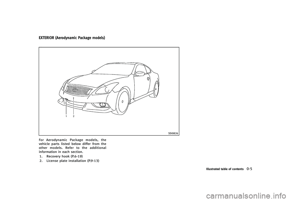 INFINITI G-CONVERTIBLE 2012 User Guide GUID-7A538C5B-D1CE-4907-96D6-B5943A9FF860
SSI0826
For Aerodynamic Package models, the
vehicle parts listed below differ from the
other models. Refer to the additional
information in each section.1. Re INFINITI G-CONVERTIBLE 2012 User Guide GUID-7A538C5B-D1CE-4907-96D6-B5943A9FF860
SSI0826
For Aerodynamic Package models, the
vehicle parts listed below differ from the
other models. Refer to the additional
information in each section.1. Re