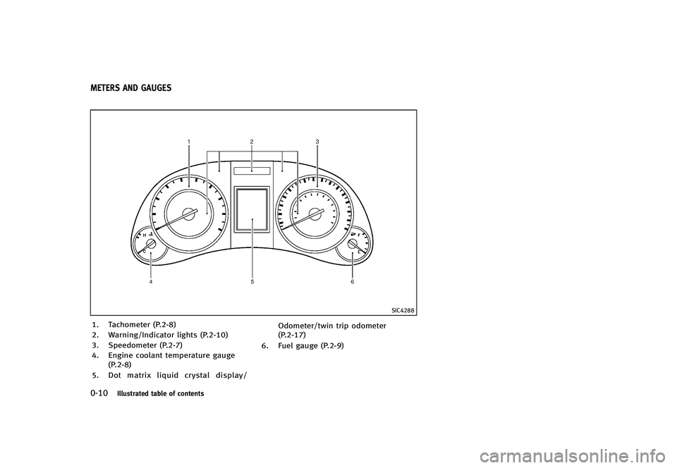 INFINITI G-CONVERTIBLE 2012 Owners Manual 0-10Illustrated table of contents
GUID-D0379EF6-3391-4644-9BE5-AE240C2AF6F5
SIC4288
1. Tachometer (P.2-8)
2. Warning/Indicator lights (P.2-10)
3. Speedometer (P.2-7)
4. Engine coolant temperature gaug INFINITI G-CONVERTIBLE 2012 Owners Manual 0-10Illustrated table of contents
GUID-D0379EF6-3391-4644-9BE5-AE240C2AF6F5
SIC4288
1. Tachometer (P.2-8)
2. Warning/Indicator lights (P.2-10)
3. Speedometer (P.2-7)
4. Engine coolant temperature gaug