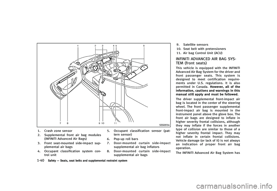 INFINITI G-CONVERTIBLE 2012 Owners Manual 1-40Safety—Seats, seat belts and supplemental restraint system
SSS0934
1. Crash zone sensor
2. Supplemental front air bag modules
(INFINITI Advanced Air Bags)
3. Front seat-mounted side-impact sup- INFINITI G-CONVERTIBLE 2012 Owners Manual 1-40Safety—Seats, seat belts and supplemental restraint system
SSS0934
1. Crash zone sensor
2. Supplemental front air bag modules
(INFINITI Advanced Air Bags)
3. Front seat-mounted side-impact sup-