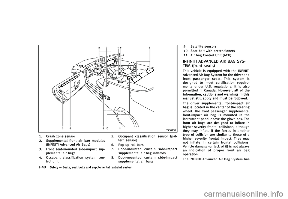 INFINITI G-CONVERTIBLE 2012  Owners Manual 1-40Safety—Seats, seat belts and supplemental restraint system
SSS0934
1. Crash zone sensor
2. Supplemental front air bag modules
(INFINITI Advanced Air Bags)
3. Front seat-mounted side-impact sup- 