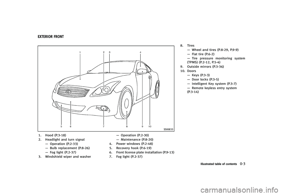 INFINITI G-CONVERTIBLE 2012  Owners Manual GUID-160F03C2-10D1-4481-BBC0-1BEA54DED1B8
SSI0833
1. Hood (P.3-18)
2. Headlight and turn signal—Operation (P.2-33)
— Bulb replacement (P.8-26)
— Fog light (P.2-37)
3. Windshield wiper and washer