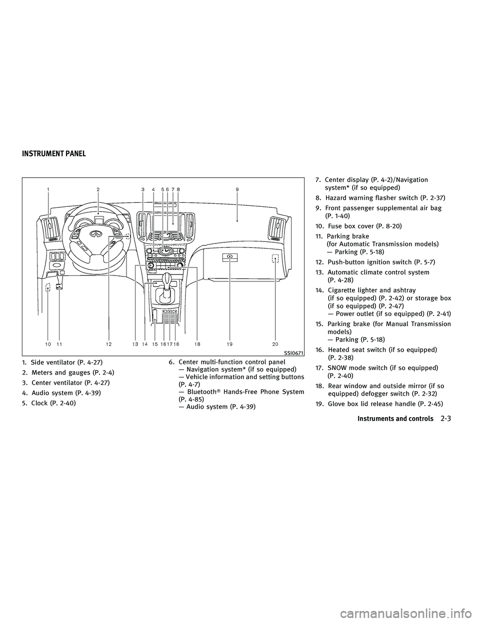 INFINITI G-COUPE 2010  Owners Manual 1. Side ventilator (P. 4-27)
2. Meters and gauges (P. 2-4)
3. Center ventilator (P. 4-27)
4. Audio system (P. 4-39)
5. Clock (P. 2-40)6. Center multi-function control panel
— Navigation system* (if 