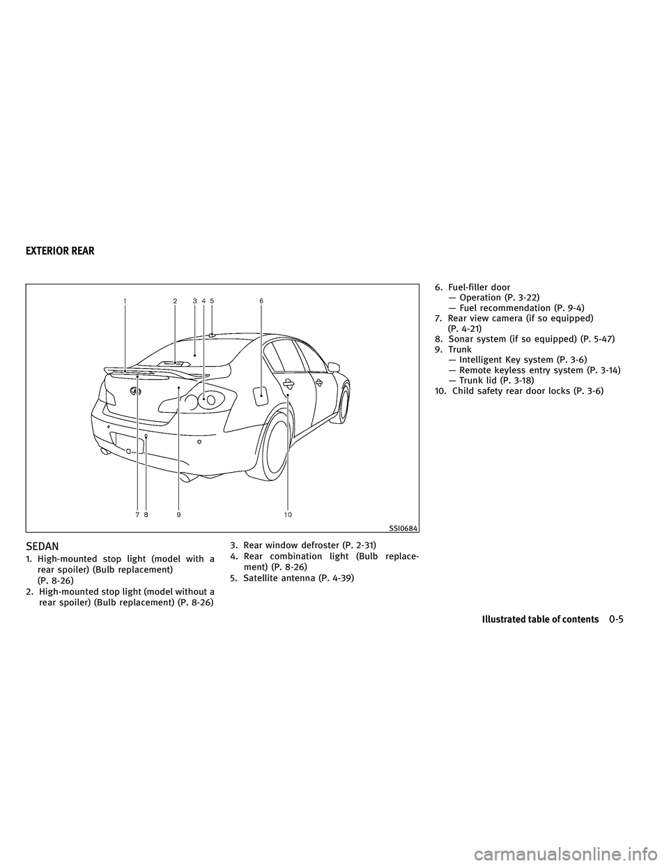 INFINITI G-COUPE 2011 User Guide SEDAN
1. High-mounted stop light (model with arear spoiler) (Bulb replacement)
(P. 8-26)
2. High-mounted stop light (model without a rear spoiler) (Bulb replacement) (P. 8-26) 3. Rear window defroster