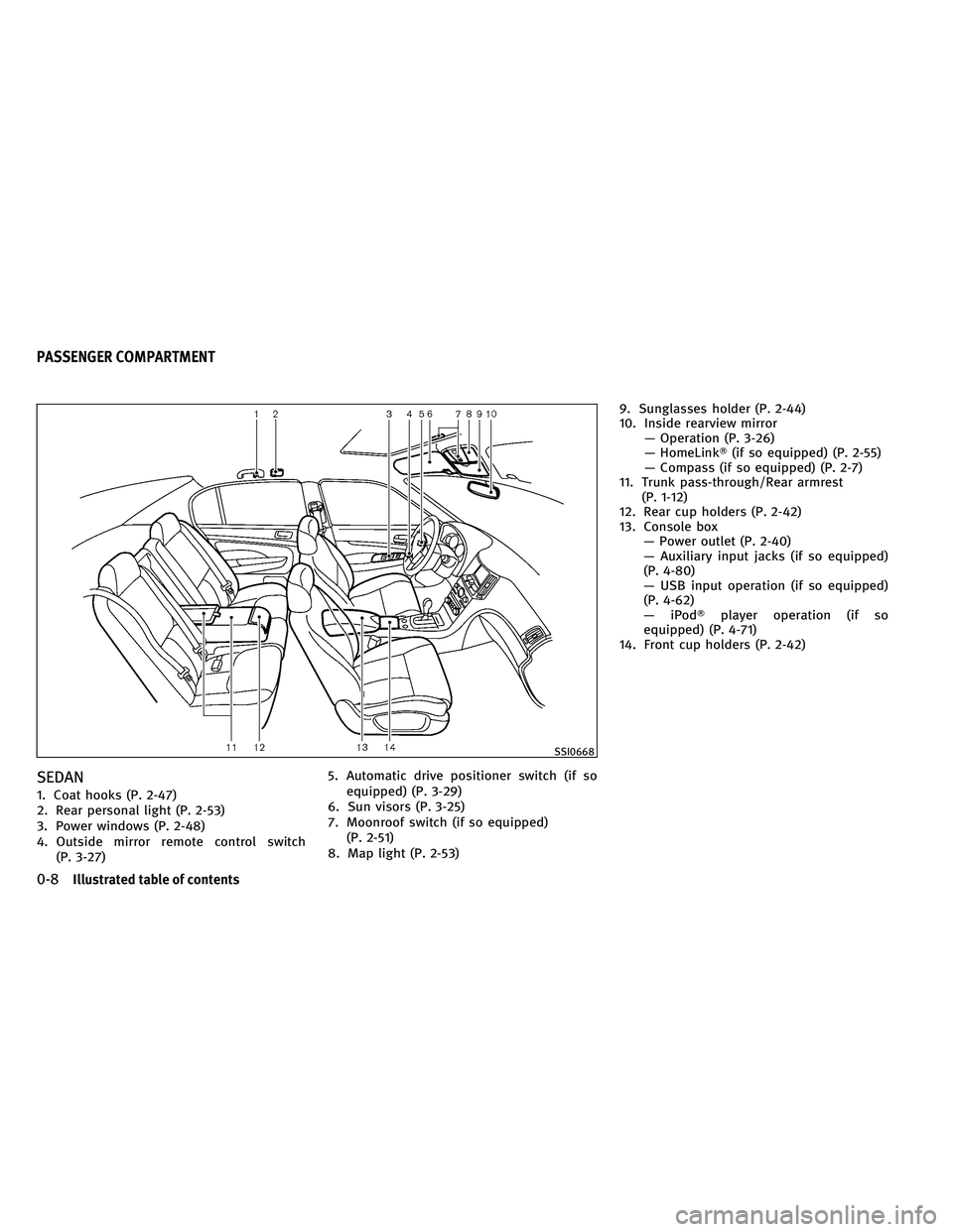 INFINITI G-COUPE 2011 User Guide SEDAN
1. Coat hooks (P. 2-47)
2. Rear personal light (P. 2-53)
3. Power windows (P. 2-48)
4. Outside mirror remote control switch(P. 3-27) 5. Automatic drive positioner switch (if so
equipped) (P. 3-2