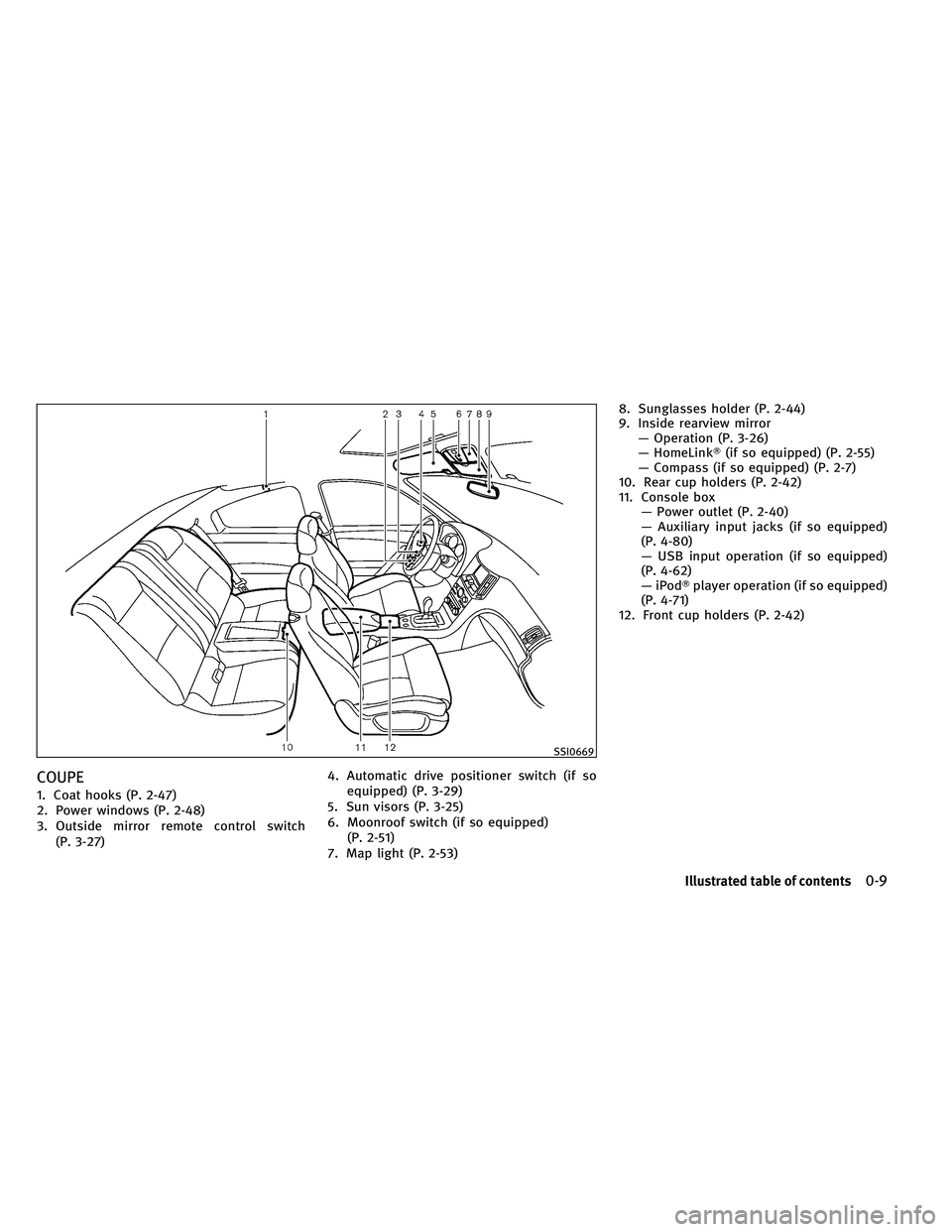 INFINITI G-COUPE 2011 User Guide COUPE
1. Coat hooks (P. 2-47)
2. Power windows (P. 2-48)
3. Outside mirror remote control switch(P. 3-27) 4. Automatic drive positioner switch (if so
equipped) (P. 3-29)
5. Sun visors (P. 3-25)
6. Moo