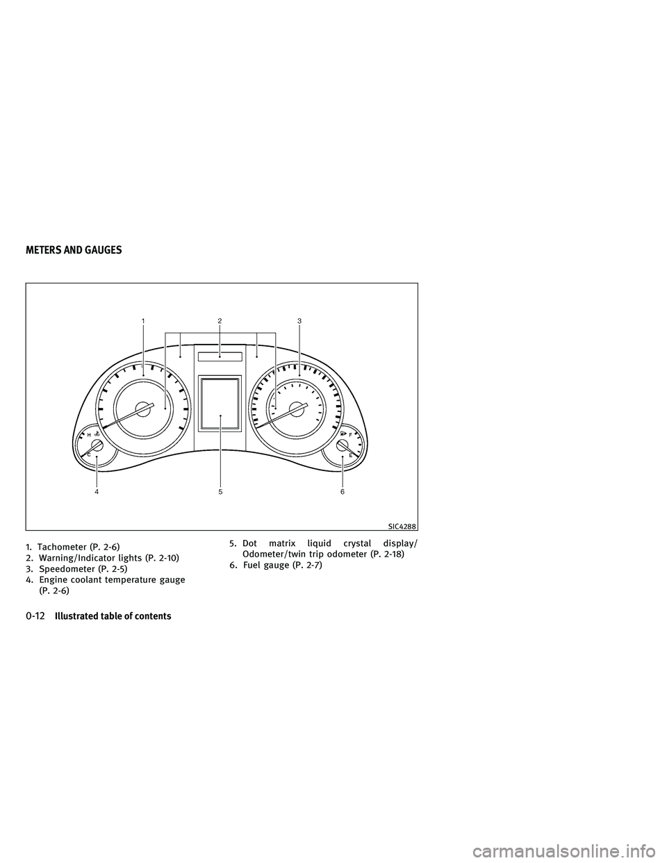 INFINITI G-COUPE 2011  Owners Manual 1. Tachometer (P. 2-6)
2. Warning/Indicator lights (P. 2-10)
3. Speedometer (P. 2-5)
4. Engine coolant temperature gauge(P. 2-6) 5. Dot matrix liquid crystal display/
Odometer/twin trip odometer (P. 2