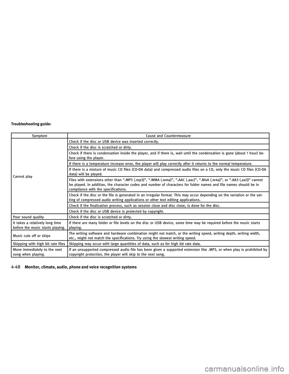 INFINITI G-COUPE 2011  Owners Manual Troubleshooting guide:
SymptomCause and Countermeasure
Cannot play Check if the disc or USB device was inserted correctly.
Check if the disc is scratched or dirty.
Check if there is condensation insid