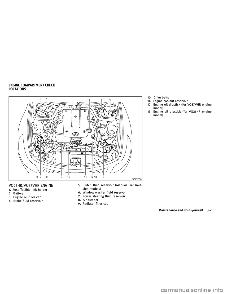 INFINITI G-COUPE 2011 Owners Guide VQ25HR/VQ37VHR ENGINE
1. Fuse/fusible link holder
2. Battery
3. Engine oil filler cap
4. Brake fluid reservoir5. Clutch fluid reservoir (Manual Transmis-
sion models)
6. Window washer fluid reservoir
INFINITI G-COUPE 2011 Owners Guide VQ25HR/VQ37VHR ENGINE
1. Fuse/fusible link holder
2. Battery
3. Engine oil filler cap
4. Brake fluid reservoir5. Clutch fluid reservoir (Manual Transmis-
sion models)
6. Window washer fluid reservoir