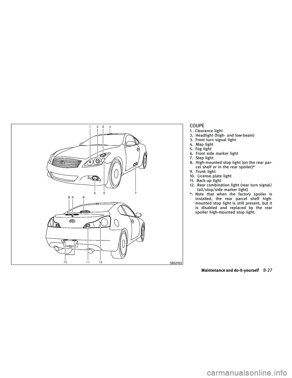 INFINITI G-COUPE 2011 Owners Manual COUPE
1. Clearance light
2. Headlight (high- and low-beam)
3. Front turn signal light
4. Map light
5. Fog light
6. Front side marker light
7. Step light
8. High-mounted stop light (on the rear par-cel INFINITI G-COUPE 2011 Owners Manual COUPE
1. Clearance light
2. Headlight (high- and low-beam)
3. Front turn signal light
4. Map light
5. Fog light
6. Front side marker light
7. Step light
8. High-mounted stop light (on the rear par-cel