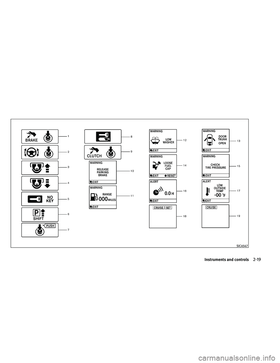 INFINITI G-COUPE 2011  Owners Manual SIC4547
Instruments and controls2-19 