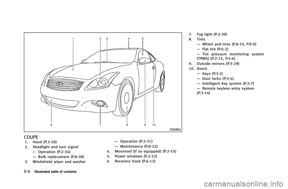 INFINITI G-COUPE 2012  Owners Manual 0-4Illustrated table of contents
SSI0806
COUPE
1. Hood (P.3-18)
2. Headlight and turn signal—Operation (P.2-34)
— Bulb replacement (P.8-28)
3. Windshield wiper and washer —
Operation (P.2-31)
�