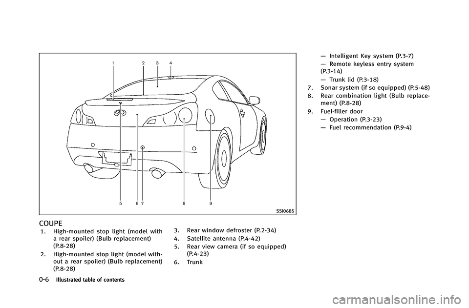 INFINITI G-COUPE 2012  Owners Manual 0-6Illustrated table of contents
SSI0685
COUPE
1. High-mounted stop light (model witha rear spoiler) (Bulb replacement)
(P.8-28)
2. High-mounted stop light (model with- out a rear spoiler) (Bulb repla
