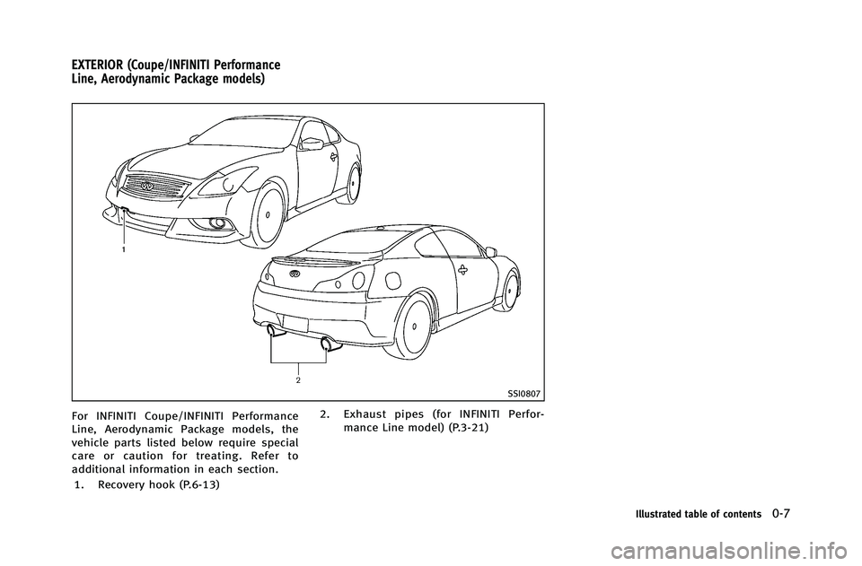 INFINITI G-COUPE 2012 User Guide SSI0807
For INFINITI Coupe/INFINITI Performance
Line, Aerodynamic Package models, the
vehicle parts listed below require special
care or caution for treating. Refer to
additional information in each s